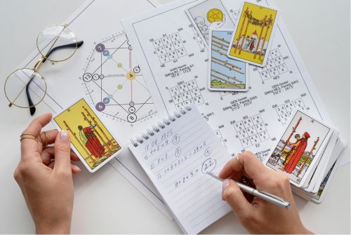 tarot outil d'analyse